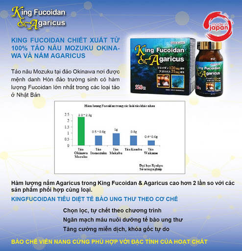 okinawa fucoidan kanehide bio