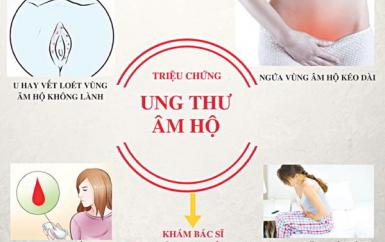Ung thư âm hộ: Nguyên nhân, triệu chứng, điều trị và cách phòng ngừa