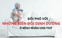 Dinh dưỡng ở bệnh nhân ung thư hóa xạ trị